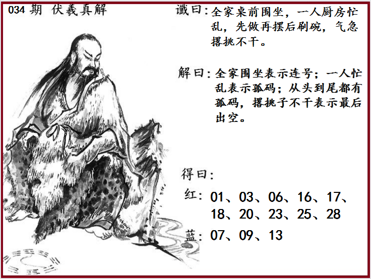 双色球第2023034期专为乐彩网订制