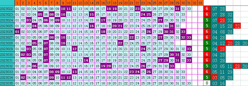 000112o24y2lmsp4640svt.png