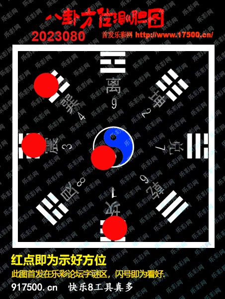 福彩3D第2023080期白袍法师乐彩图谜总汇［10图］
