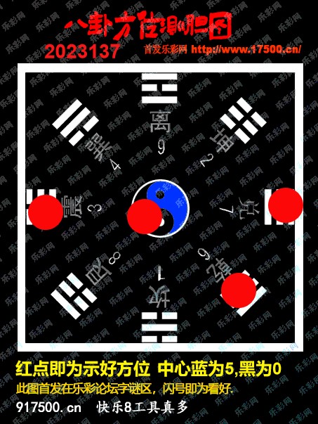 福彩3D第2023137期白袍法师乐彩图谜总汇［10图］