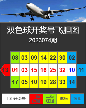 双色球第2023074期ME飞胆图图谜推荐