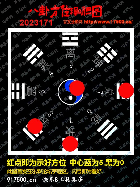 福彩3D第2023171期白袍法师乐彩图谜总汇［10图］