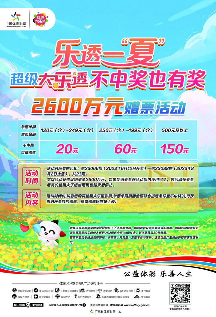 追加有奇效！肇庆幸运儿喜获大乐透1809万元