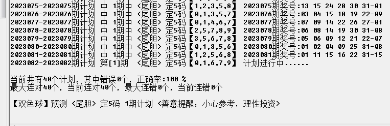 双色球第2023082期谢竣168综合图表分析推荐