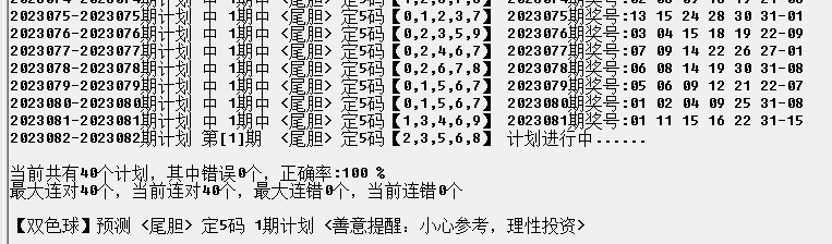 双色球第2023082期谢竣168综合图表分析推荐