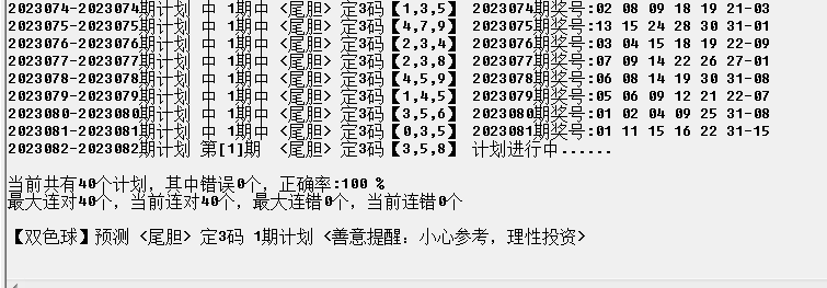 双色球第2023082期谢竣168综合图表分析推荐