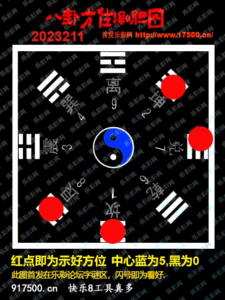 福彩3D第2023211期白袍法师乐彩图谜总汇［10图］