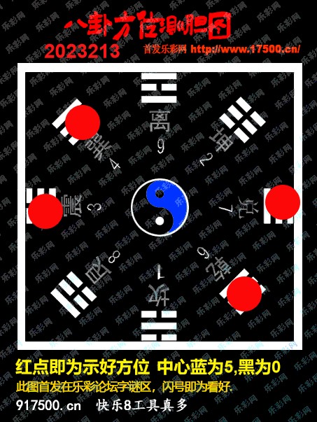 福彩3D第2023213期白袍法师乐彩图谜总汇［10图］