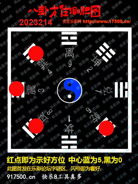 福彩3D第2023214期白袍法师乐彩图谜总汇［10图］