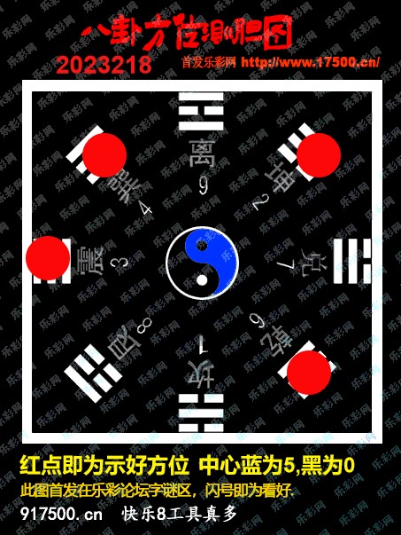 福彩3D第2023218期白袍法师乐彩图谜总汇［10图］