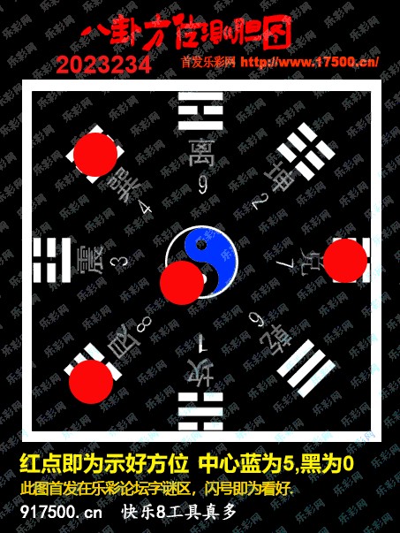 福彩3D第2023234期白袍法师乐彩图谜总汇［10图］