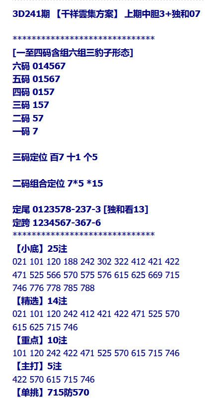 福彩3D第2023241期乐彩网来宾试机号后专贴[随时更新]