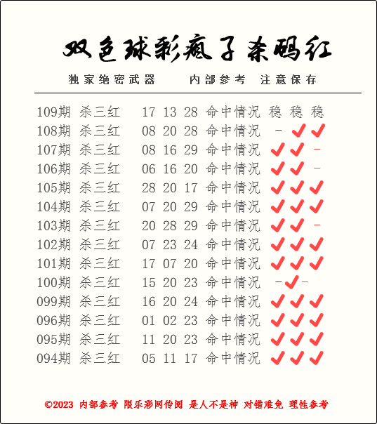 双色球第2023109期彩疯子杀一红杀一蓝附历史记录