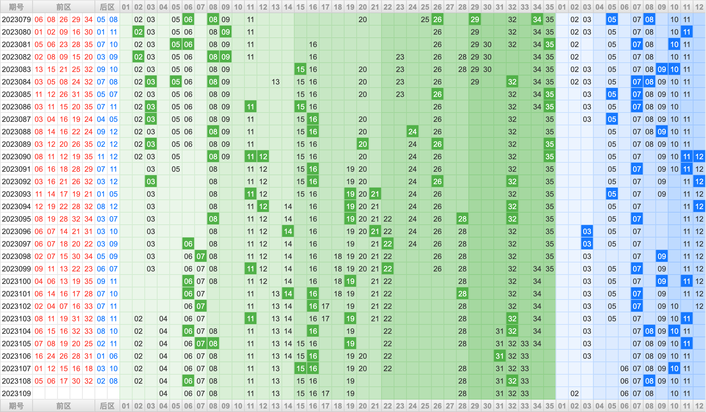 附件: 2590993