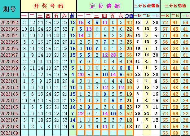 附件: 2591295