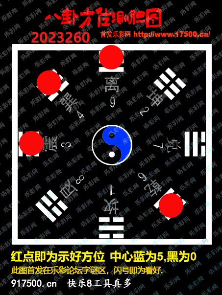福彩3D第2023260期白袍法师乐彩图谜总汇［10图］