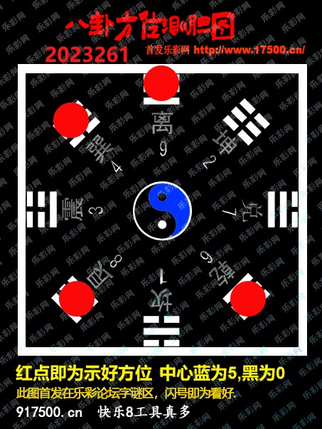 福彩3D第2023261期白袍法师乐彩图谜总汇［10图］