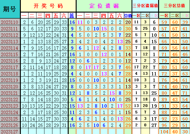 附件: 2624338