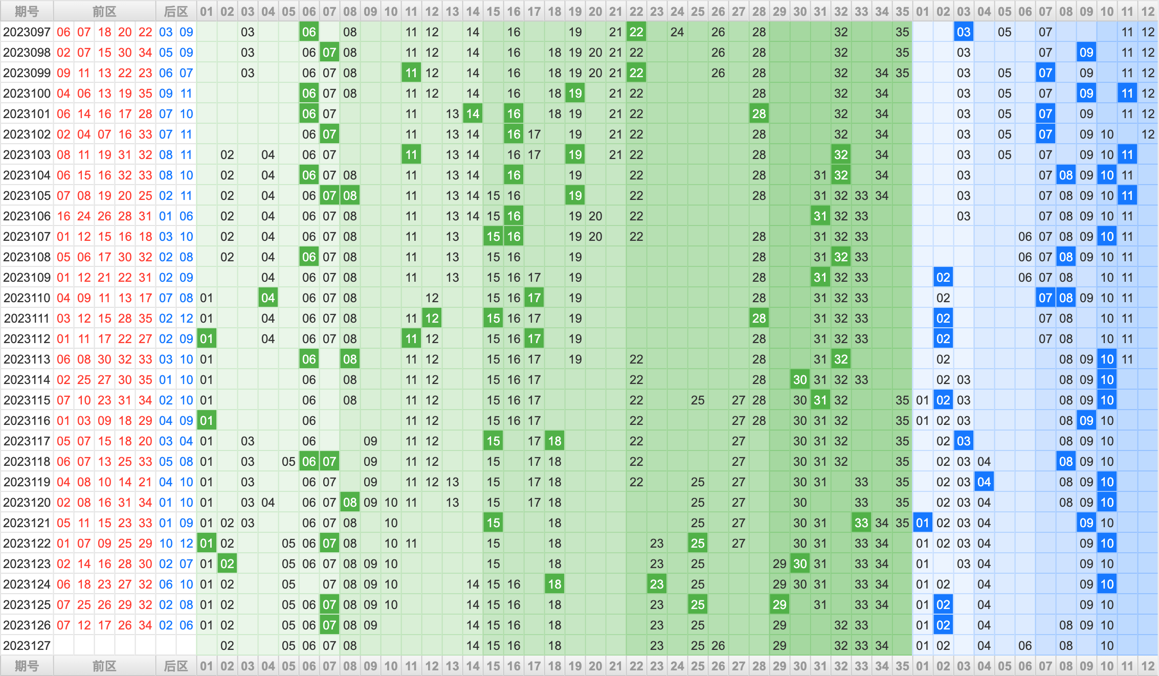 附件: 2624723