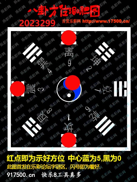 福彩3D第2023299期白袍法师乐彩图谜总汇［10图］