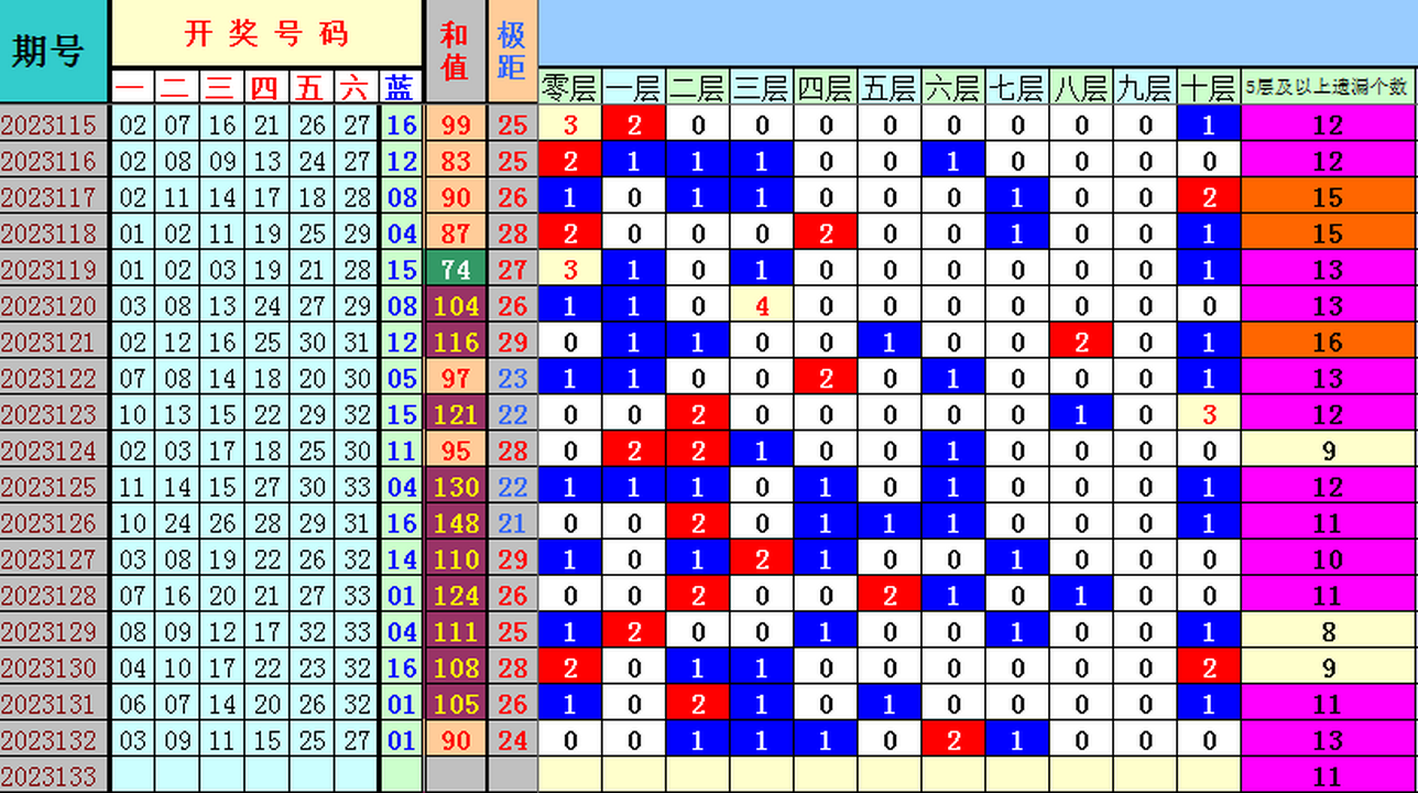 附件: 2635734