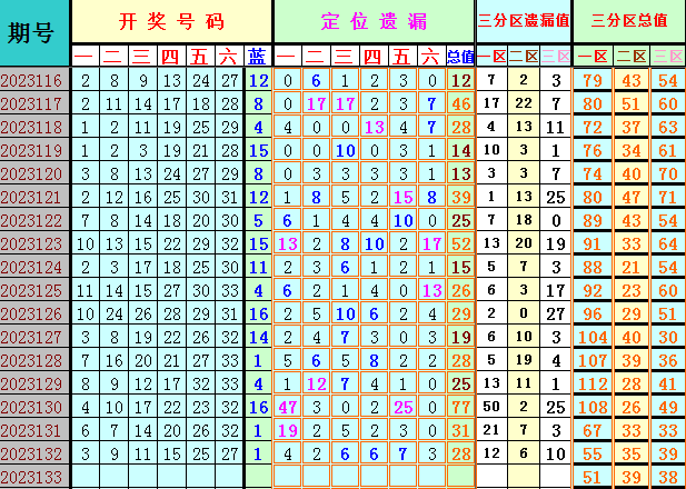 附件: 2635736