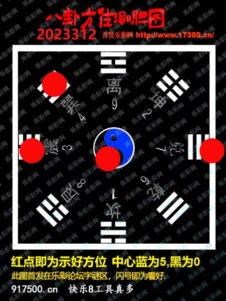 福彩3D第2023312期白袍法师乐彩图谜总汇［10图］