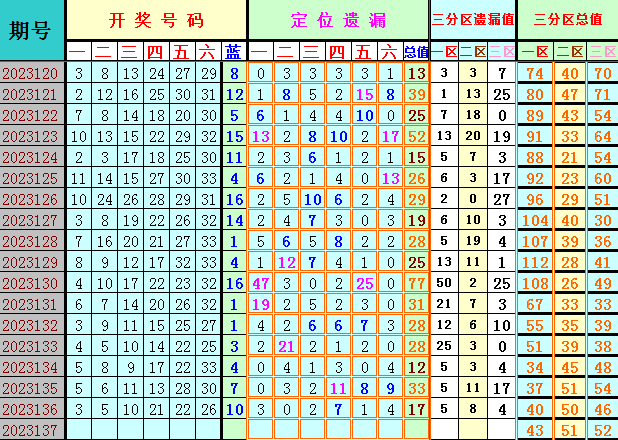 附件: 2642819