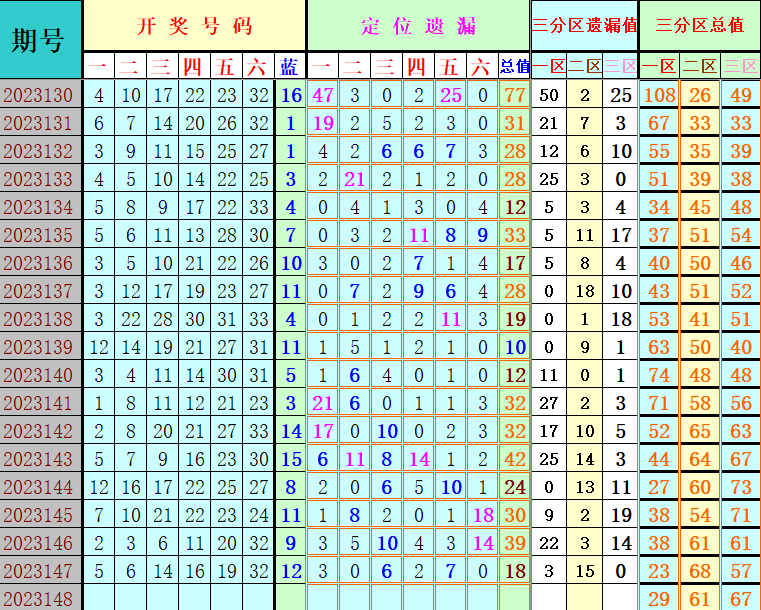 附件: 2662277