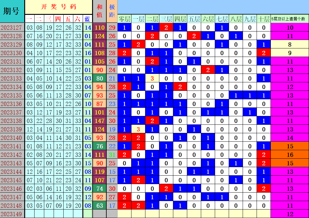 附件: 2664652