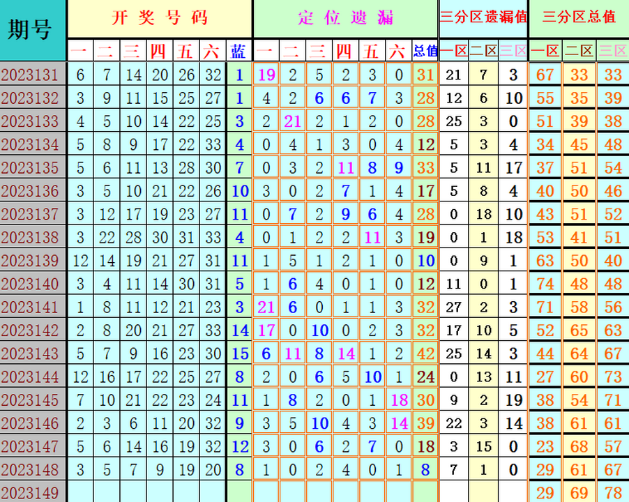 附件: 2664653