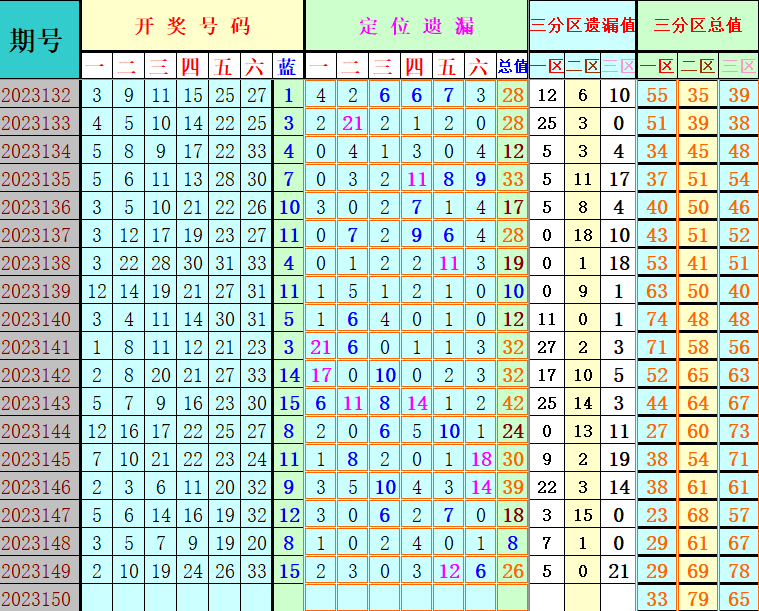 附件: 2666385