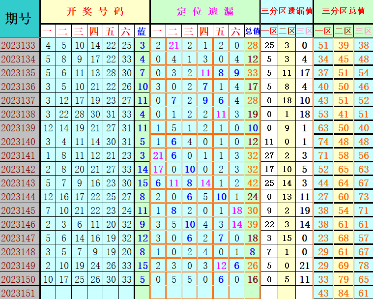 附件: 2667894