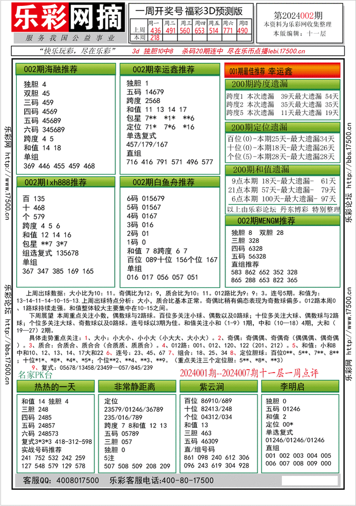 福彩3D第2024002期★字谜总汇★预测版★解太湖
