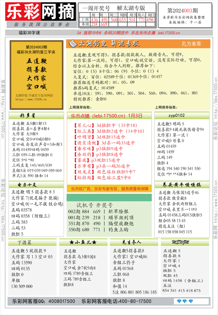 福彩3D第2024003期★字谜总汇★预测版★解太湖