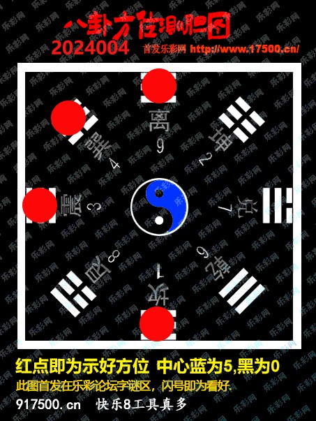 福彩3D第2024004期白袍法师乐彩图谜总汇［10图］