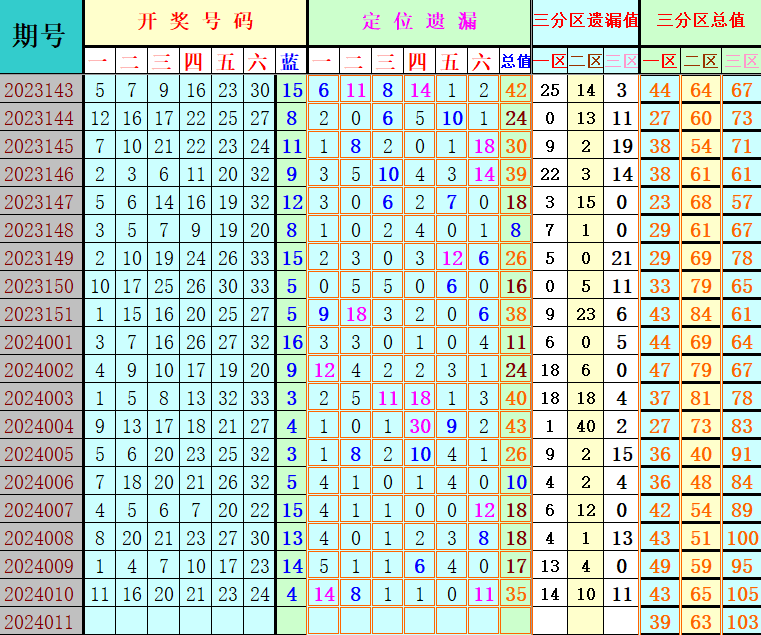 附件: 2688785