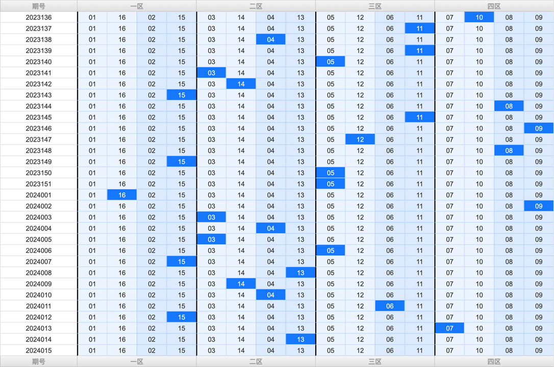 附件: 2694549