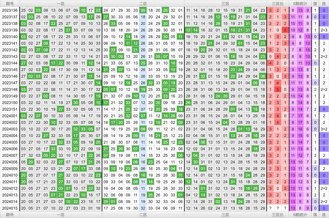附件: 2694547