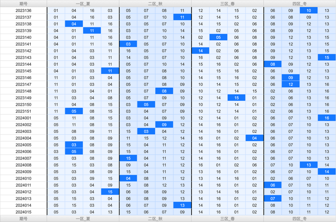 附件: 2694548