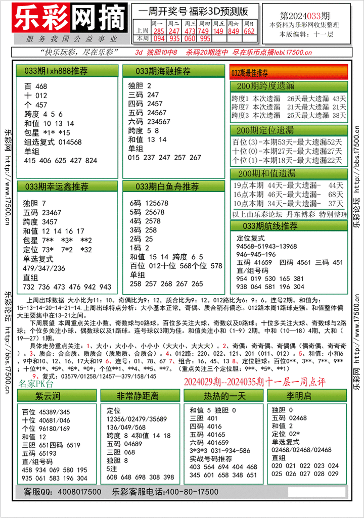 福彩3D第2024033期★字谜总汇★预测版★解太湖