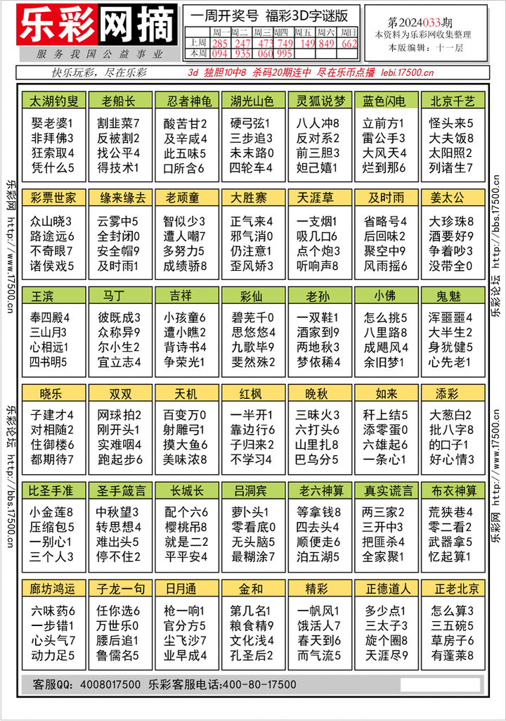 福彩3D第2024033期★字谜总汇★预测版★解太湖