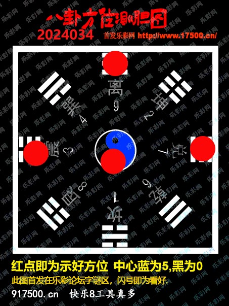 福彩3D第2024034期白袍法师乐彩图谜总汇［10图］