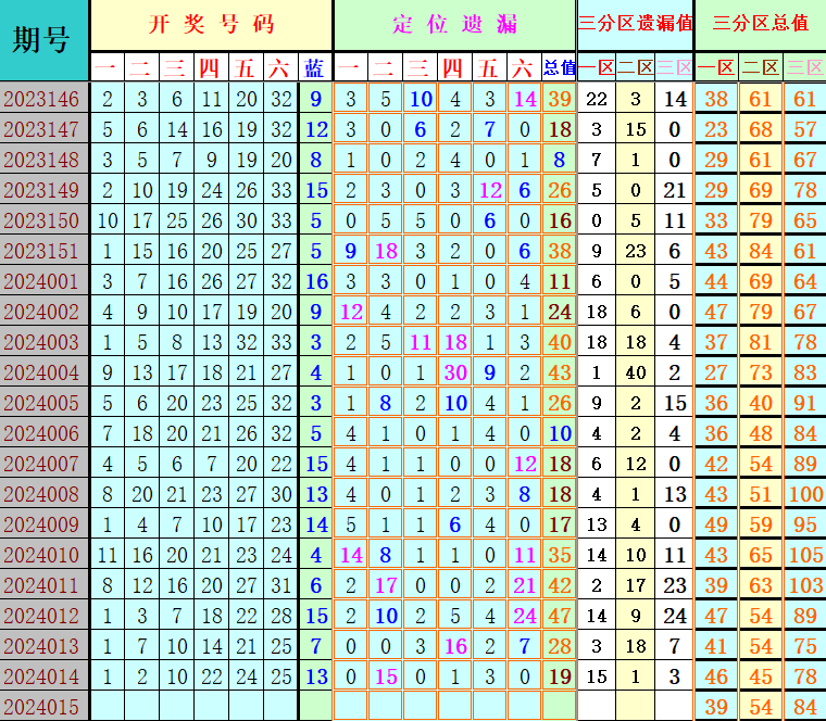 附件: 2695544