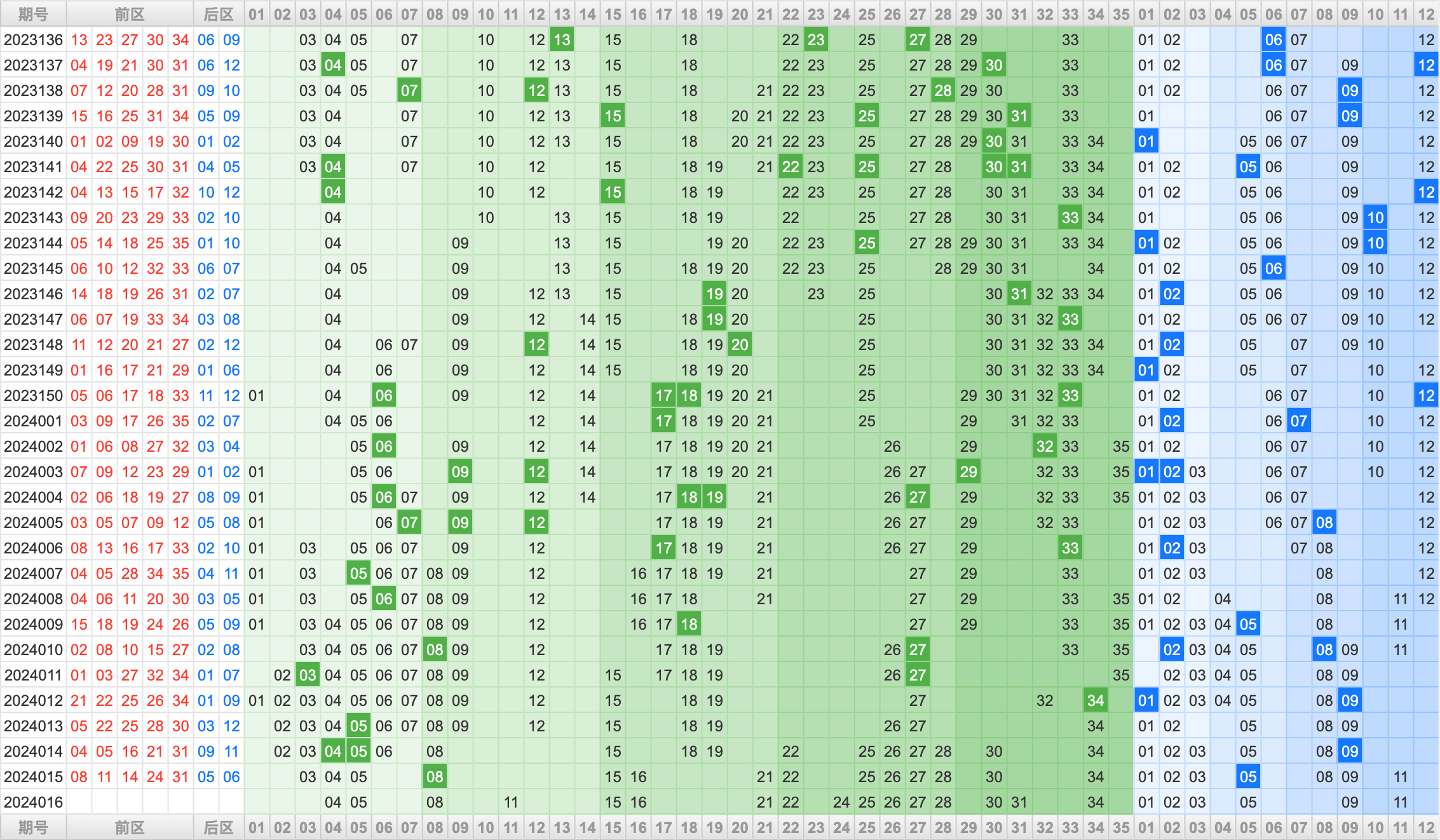 附件: 2695859