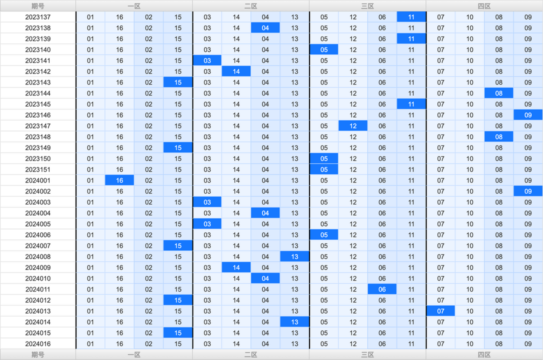 附件: 2696410