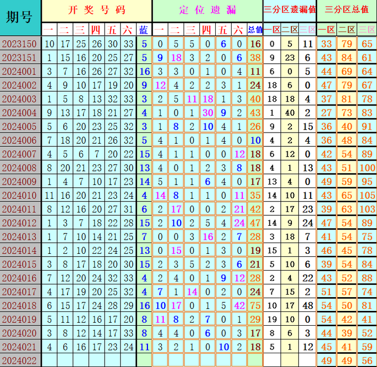 附件: 2707263
