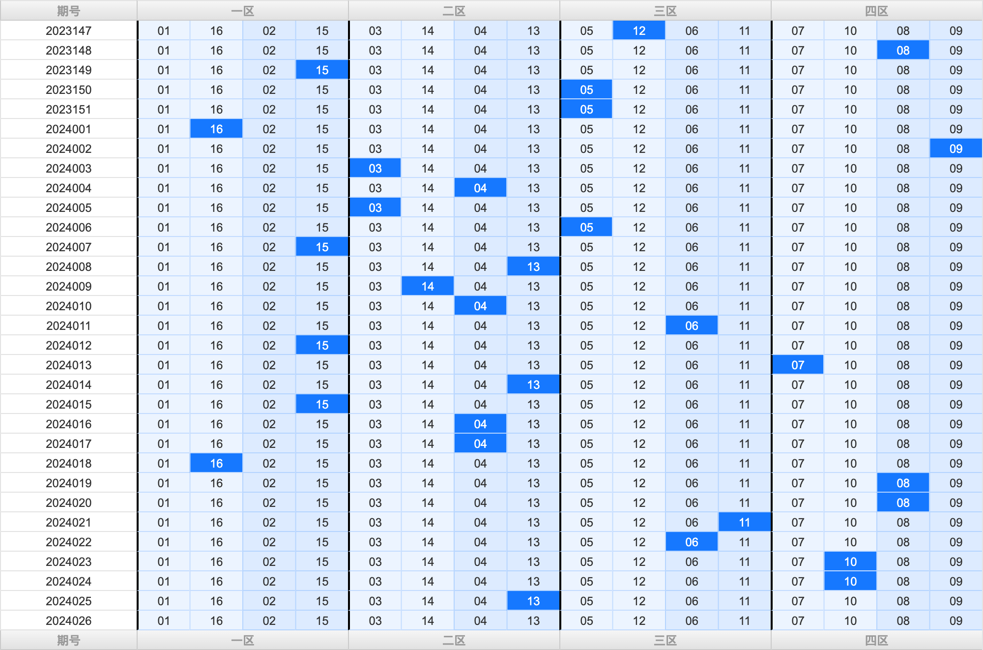 附件: 2712898