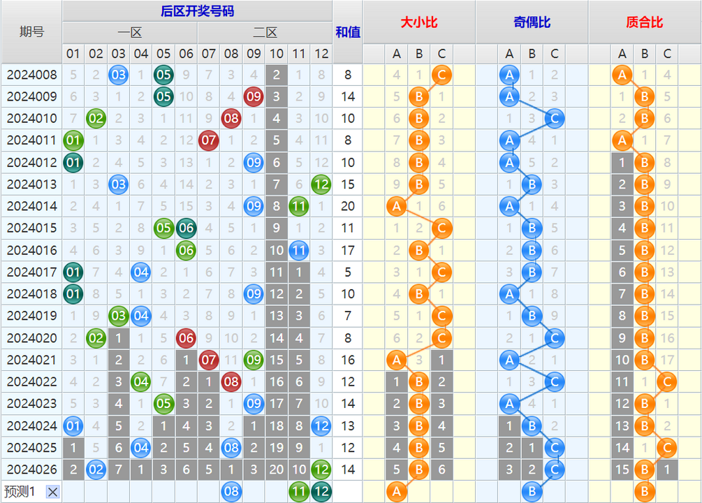 附件: 2715574
