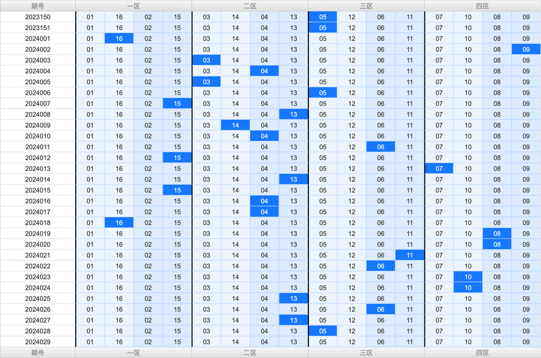 附件: 2718276